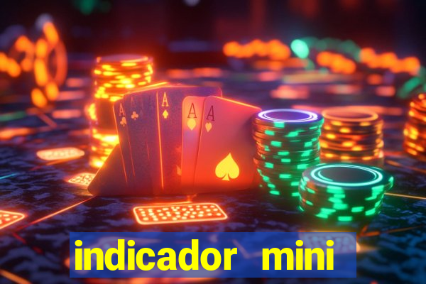 indicador mini indice b3